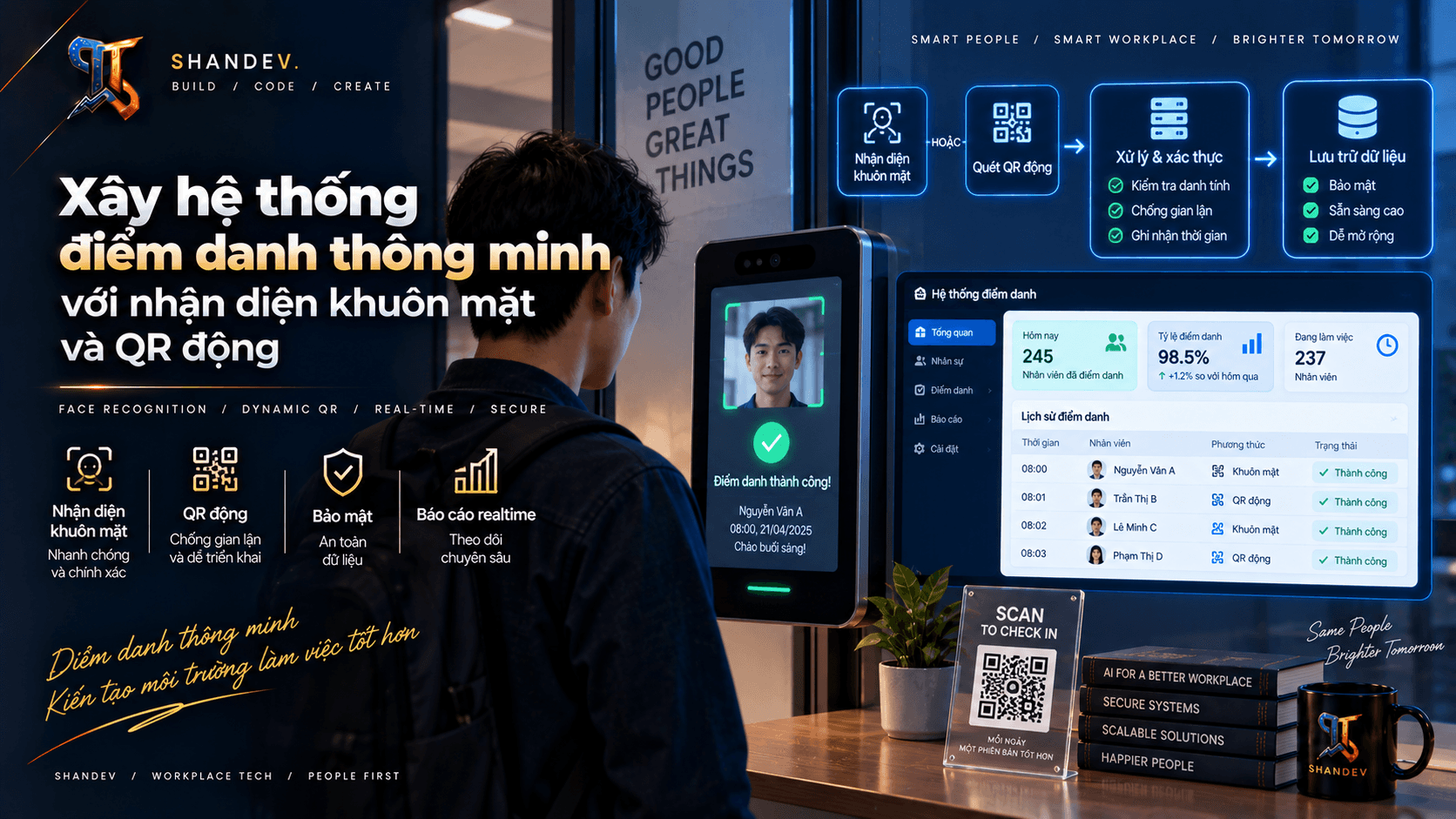 Thumbnail for Xây hệ thống điểm danh thông minh với nhận diện khuôn mặt và QR động