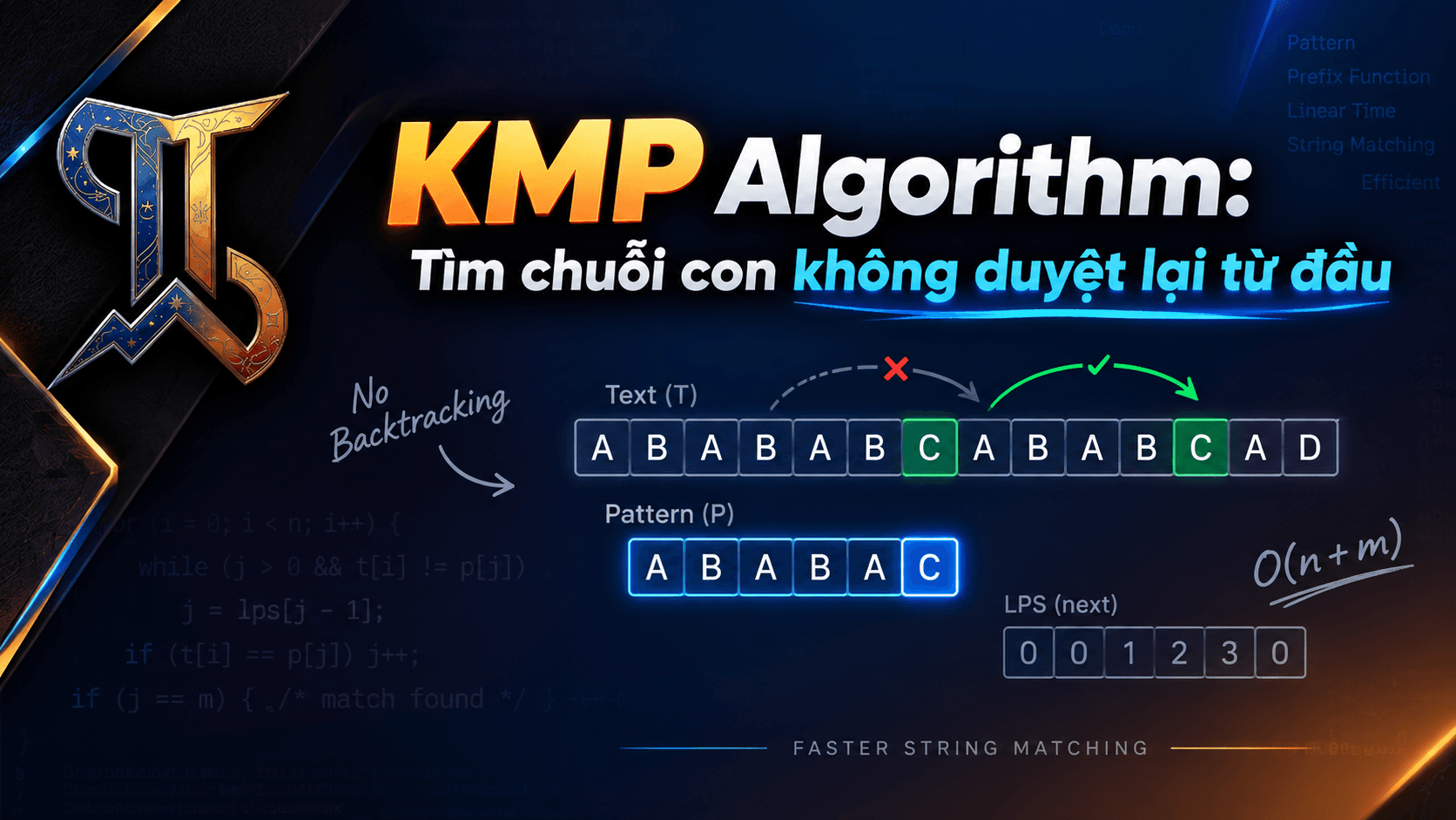 Thumbnail for KMP Algorithm: Tìm chuỗi con không duyệt lại từ đầu