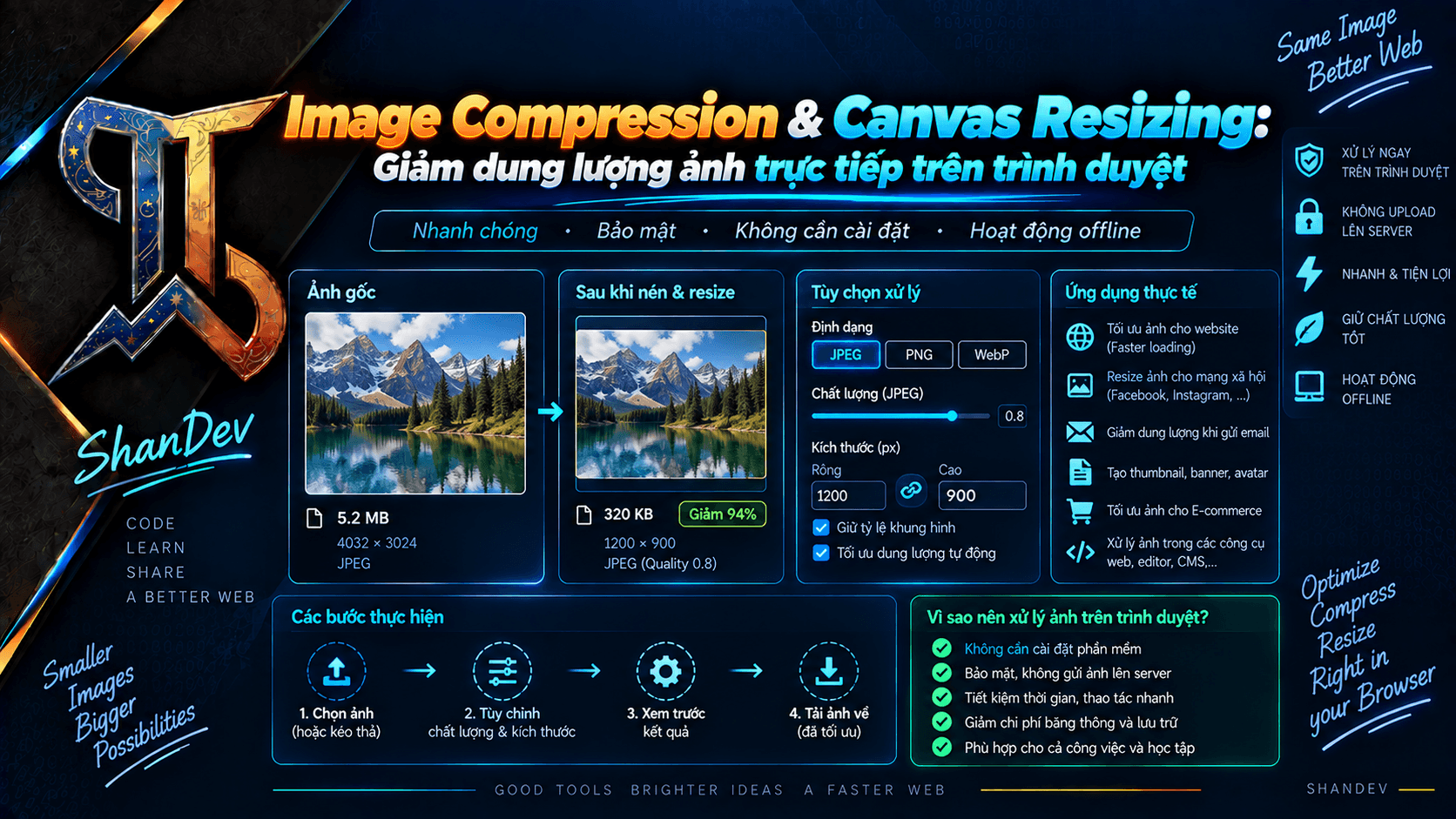 Thumbnail for Image Compression & Canvas Resizing: Giảm dung lượng ảnh trực tiếp trên trình duyệt