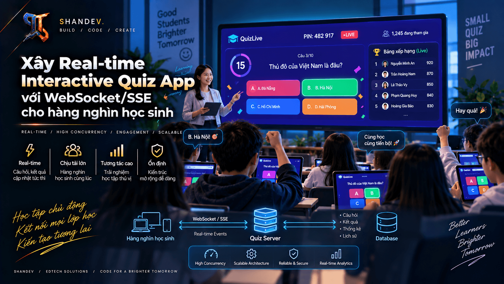 Thumbnail for Xây Real-time Interactive Quiz App với WebSocket/SSE cho hàng nghìn học sinh