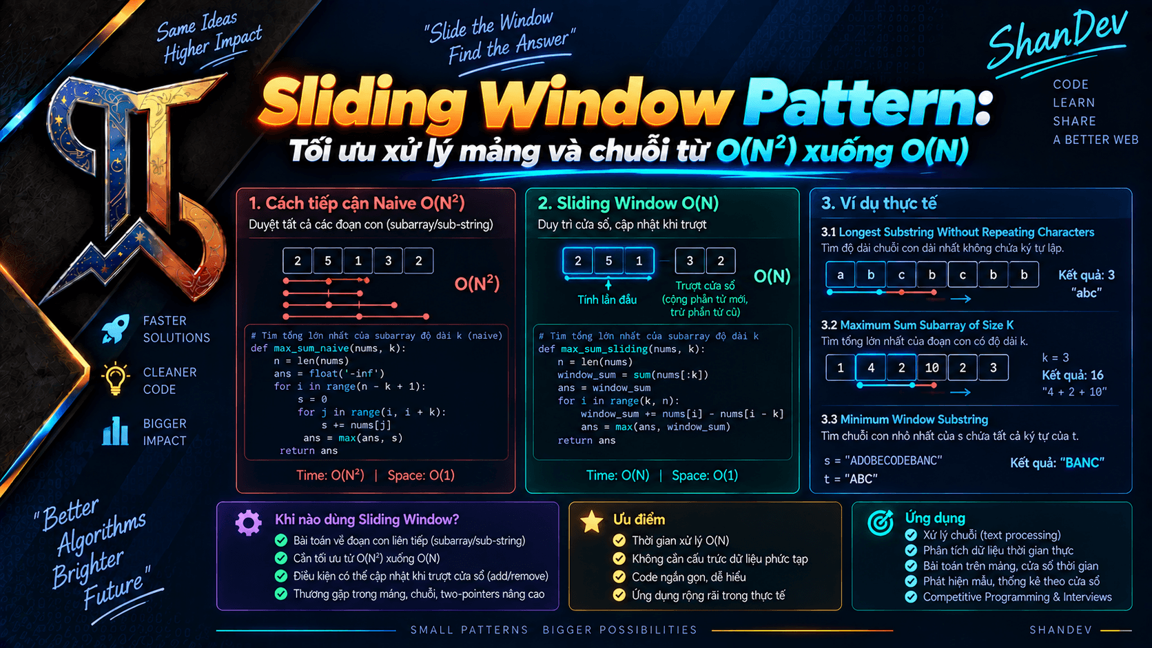 Thumbnail for Sliding Window Pattern: Tối ưu xử lý mảng và chuỗi từ O(N²) xuống O(N)